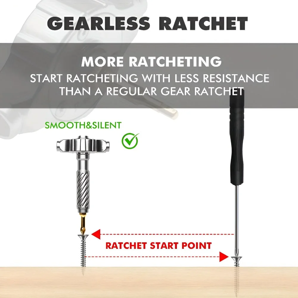 Precision Screwdriver Set Ratchet Compact Repair Toolkit - Image 11